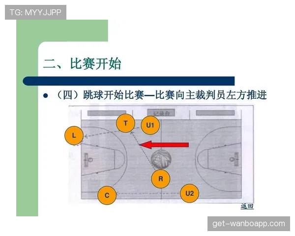 篮球持球规则的具体定义是什么裁判判罚标准如何界定详解