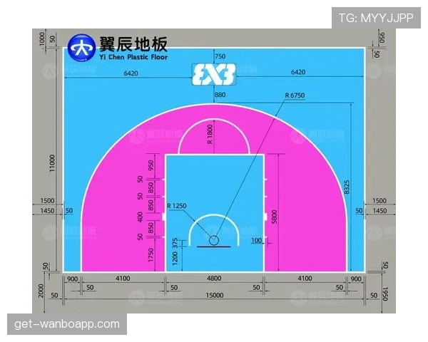 详解篮球合理冲撞规则的判定标准