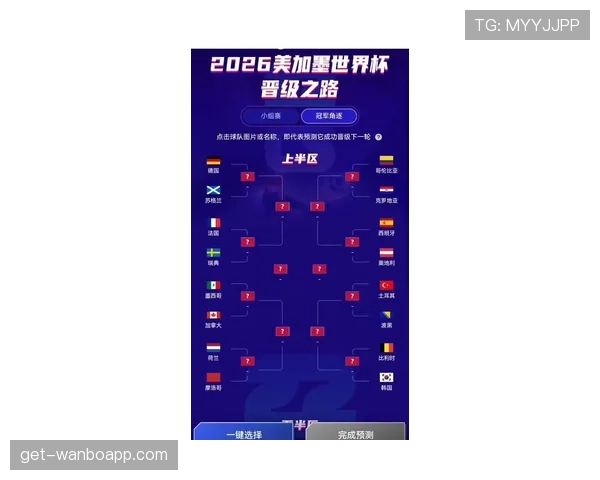 伊拉克队冲击2026世界杯之路：预选赛突围关键战与晋级形势分析