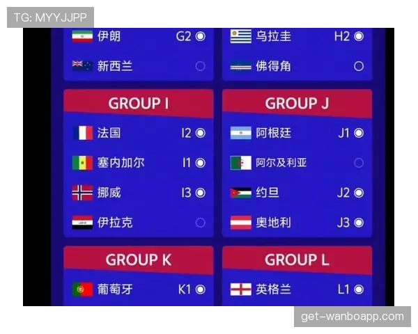 2026世界杯最可能无缘32强的强队预测