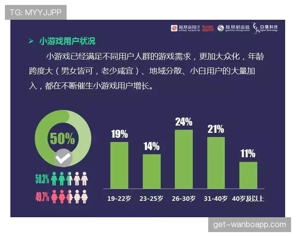 F组晋级走势全面解读